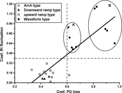 JBO_18_10_105003_f004.png