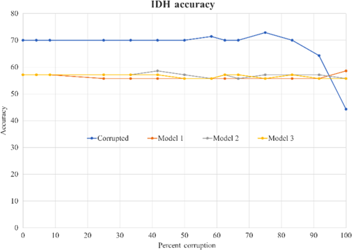 JMI_10_1_019801_f002.png