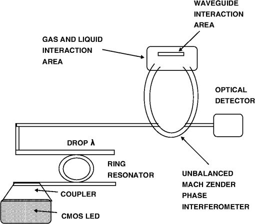 JM3_12_1_013015_f019.png