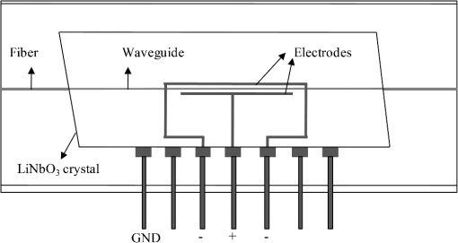 OE_53_6_061605_f002.png