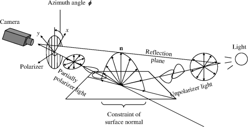 OE_56_4_041303_f007.png