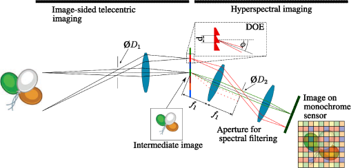 OE_61_1_015106_f001.png